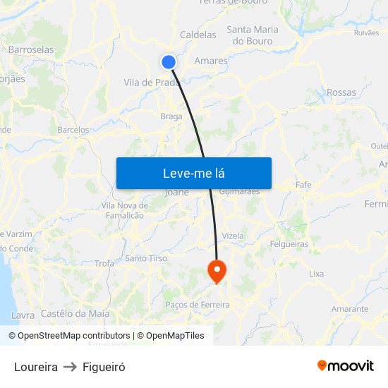 Loureira to Figueiró map