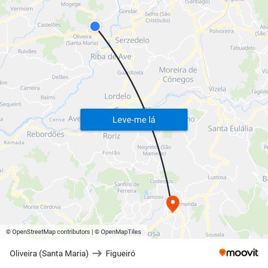 Oliveira (Santa Maria) to Figueiró map