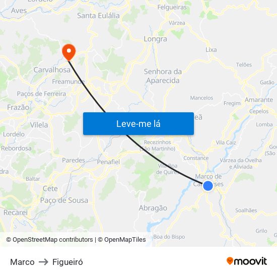 Marco to Figueiró map