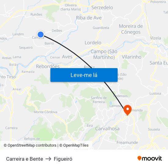 Carreira e Bente to Figueiró map