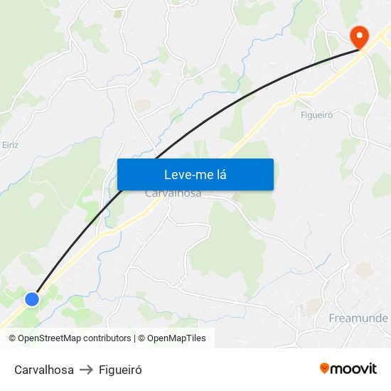 Carvalhosa to Figueiró map
