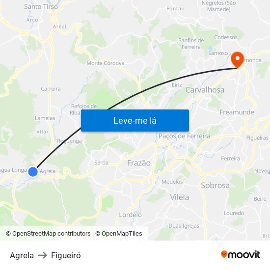 Agrela to Figueiró map