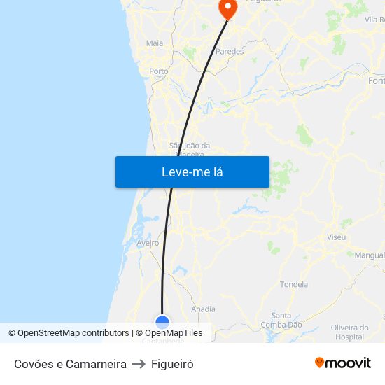 Covões e Camarneira to Figueiró map