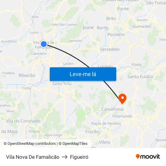 Vila Nova De Famalicão to Figueiró map