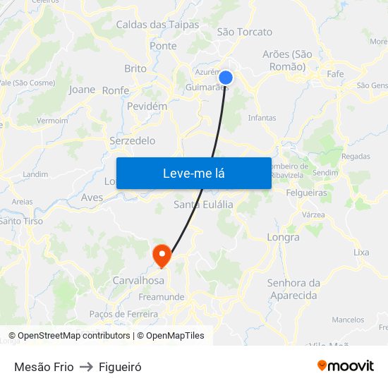 Mesão Frio to Figueiró map