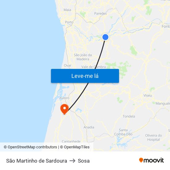 São Martinho de Sardoura to Sosa map