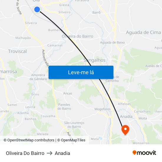 Oliveira Do Bairro to Anadia map