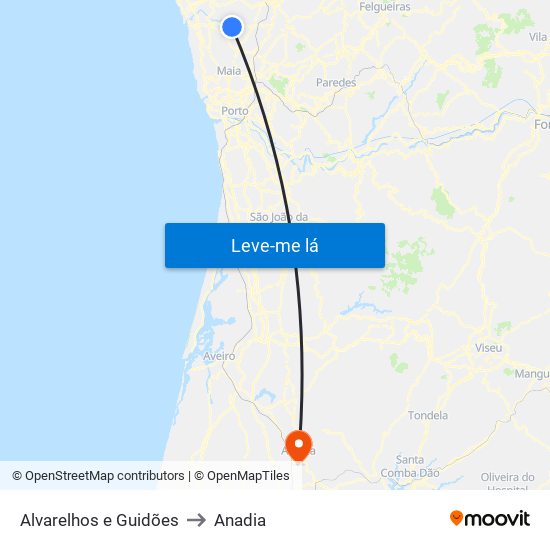 Alvarelhos e Guidões to Anadia map