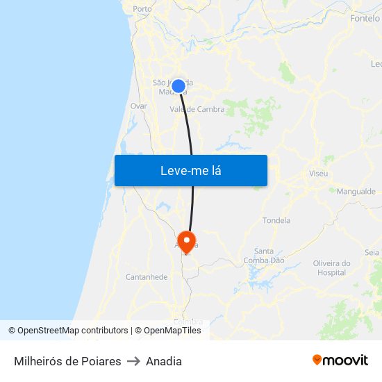 Milheirós de Poiares to Anadia map