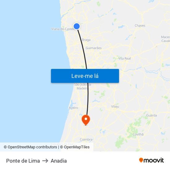 Ponte de Lima to Anadia map