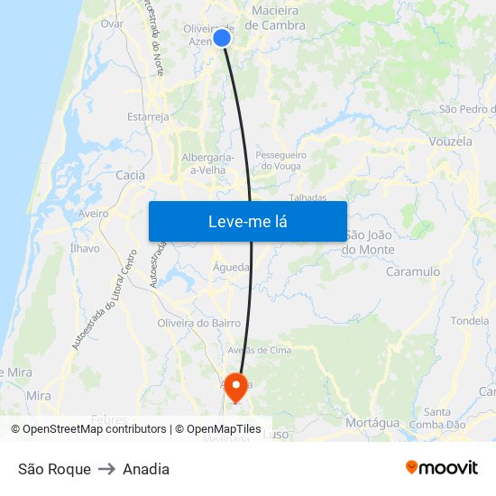 São Roque to Anadia map
