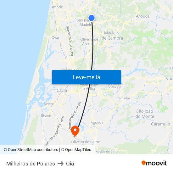 Milheirós de Poiares to Oiã map
