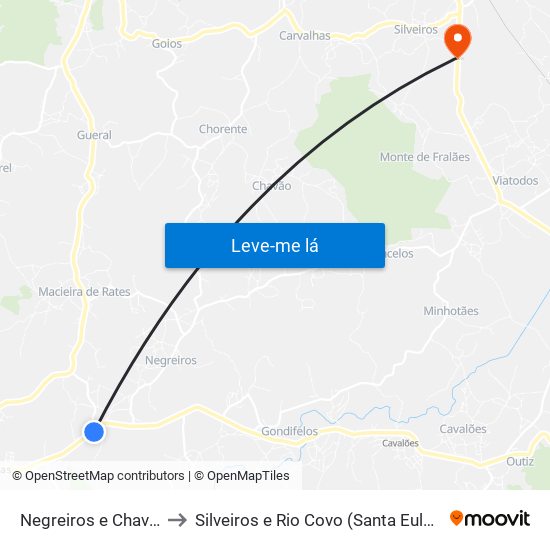 Negreiros e Chavão to Silveiros e Rio Covo (Santa Eulália) map