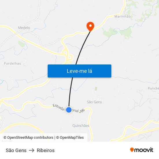 São Gens to Ribeiros map