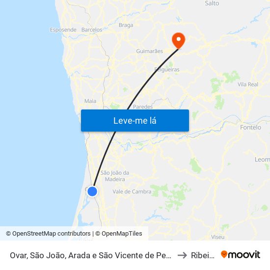 Ovar, São João, Arada e São Vicente de Pereira Jusã to Ribeiros map