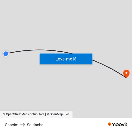 Chacim to Saldanha map