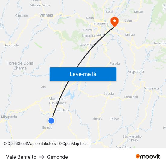 Vale Benfeito to Gimonde map