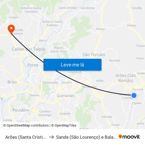 Arões (Santa Cristina) to Sande (São Lourenço) e Balazar map