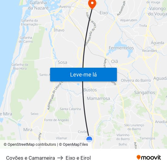 Covões e Camarneira to Eixo e Eirol map