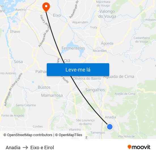 Anadia to Eixo e Eirol map