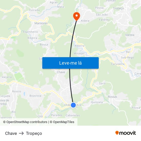 Chave to Tropeço map
