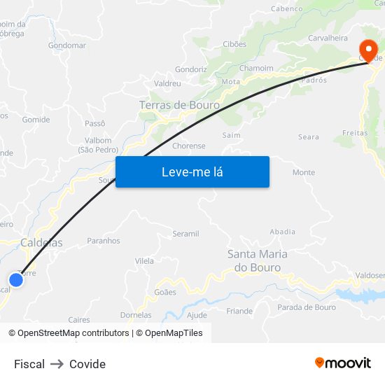 Fiscal to Covide map