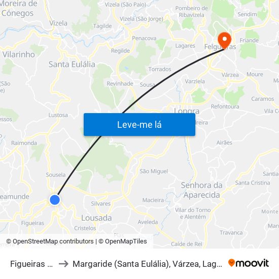 Figueiras e Covas to Margaride (Santa Eulália), Várzea, Lagares, Varziela e Moure map