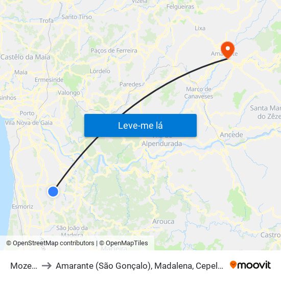 Mozelos to Amarante (São Gonçalo), Madalena, Cepelos e Gatão map