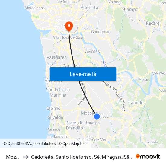 Mozelos to Cedofeita, Santo Ildefonso, Sé, Miragaia, São Nicolau e Vitória map