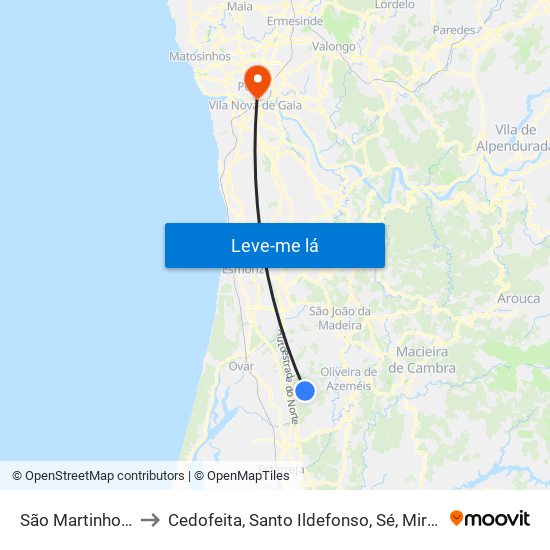 São Martinho da Gândara to Cedofeita, Santo Ildefonso, Sé, Miragaia, São Nicolau e Vitória map