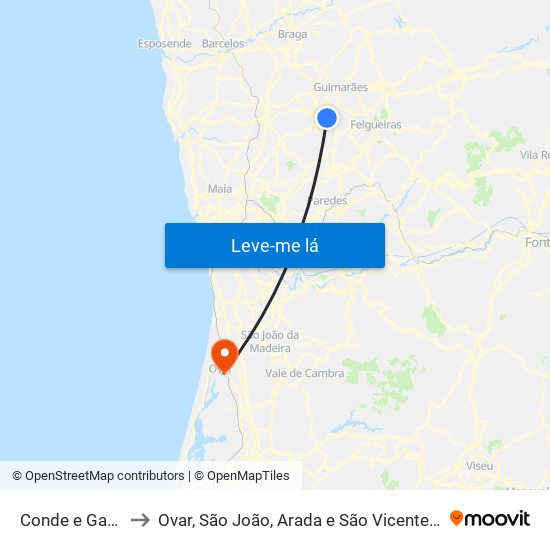 Conde e Gandarela to Ovar, São João, Arada e São Vicente de Pereira Jusã map