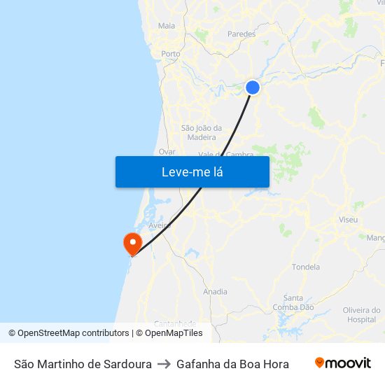 São Martinho de Sardoura to Gafanha da Boa Hora map