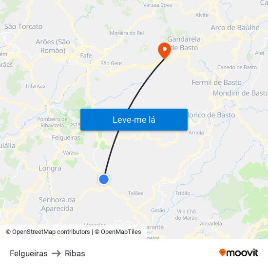 Felgueiras to Ribas map