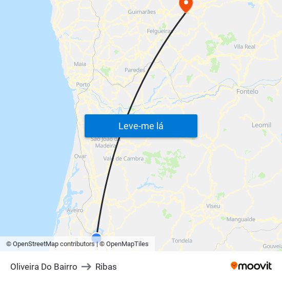 Oliveira Do Bairro to Ribas map