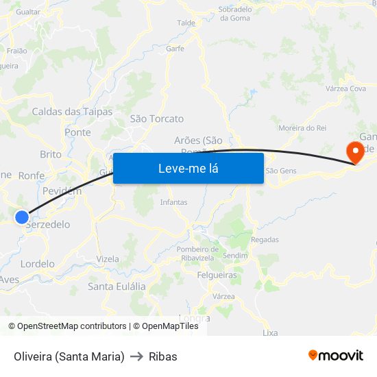 Oliveira (Santa Maria) to Ribas map