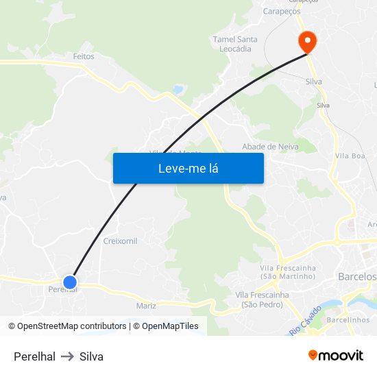 Perelhal to Silva map