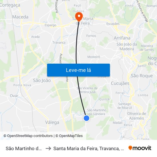 São Martinho da Gândara to Santa Maria da Feira, Travanca, Sanfins e Espargo map