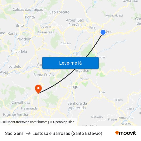 São Gens to Lustosa e Barrosas (Santo Estêvão) map