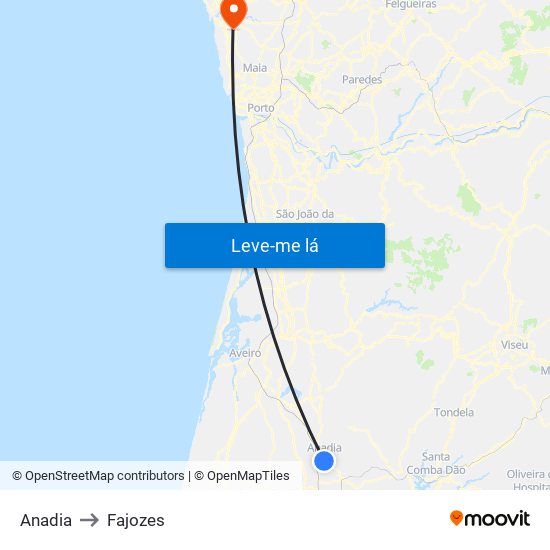 Anadia to Fajozes map