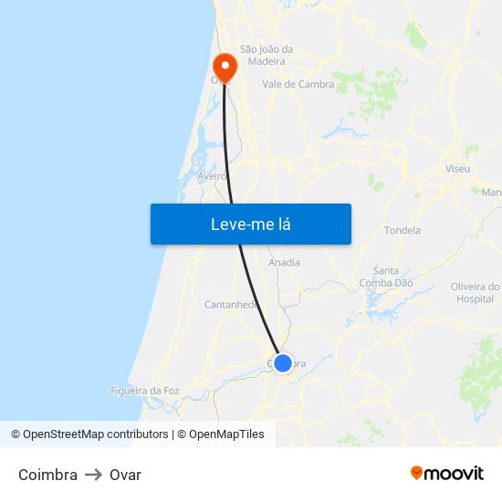 Coimbra to Ovar map
