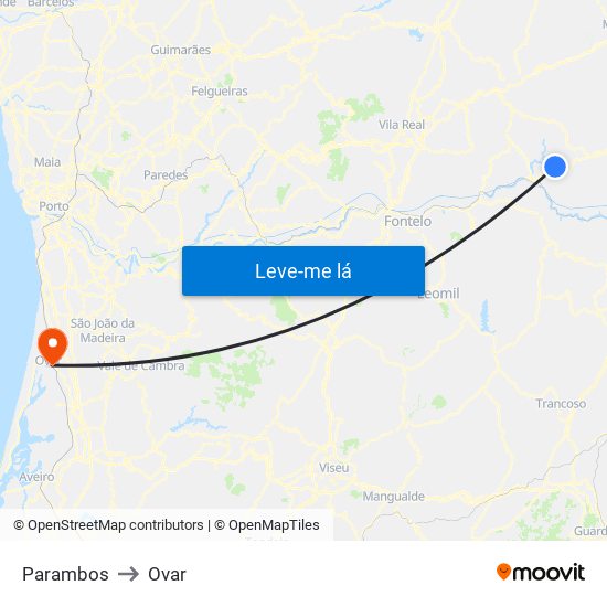 Parambos to Ovar map