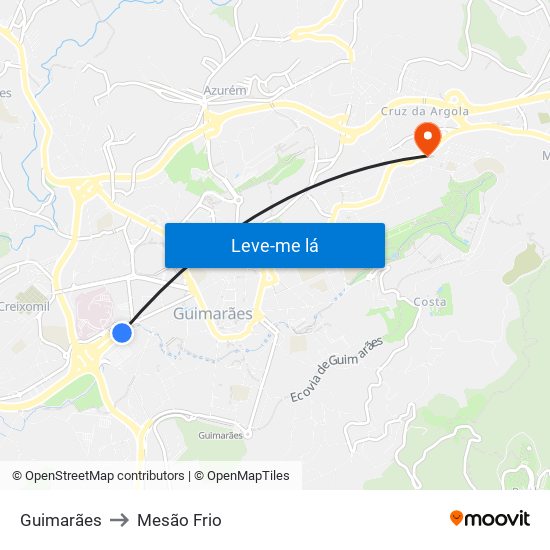 Guimarães to Mesão Frio map