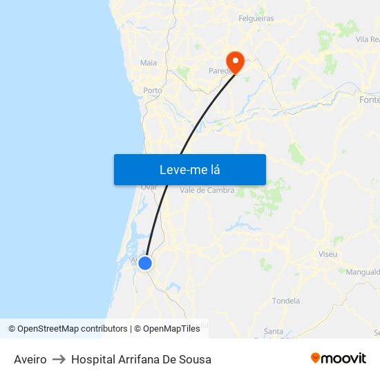 Aveiro to Hospital Arrifana De Sousa map