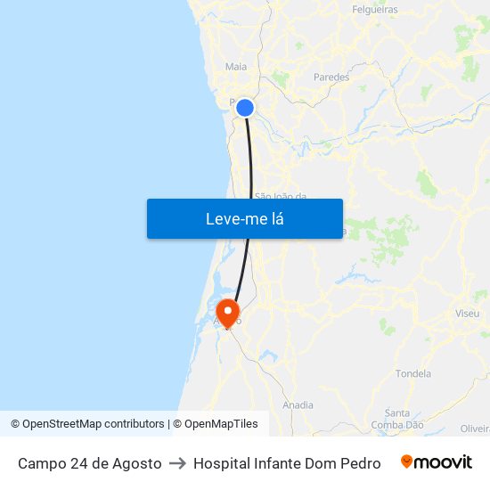 Campo 24 de Agosto to Hospital Infante Dom Pedro map