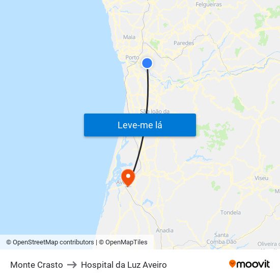 Monte Crasto to Hospital da Luz Aveiro map