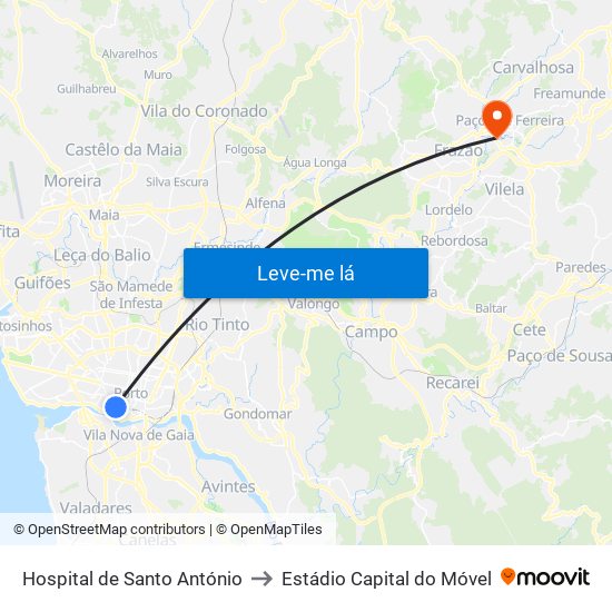 Hospital de Santo António to Estádio Capital do Móvel map