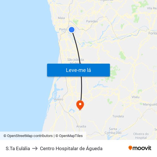 S.Ta Eulália to Centro Hospitalar de Águeda map