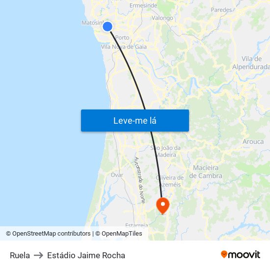Ruela to Estádio Jaime Rocha map