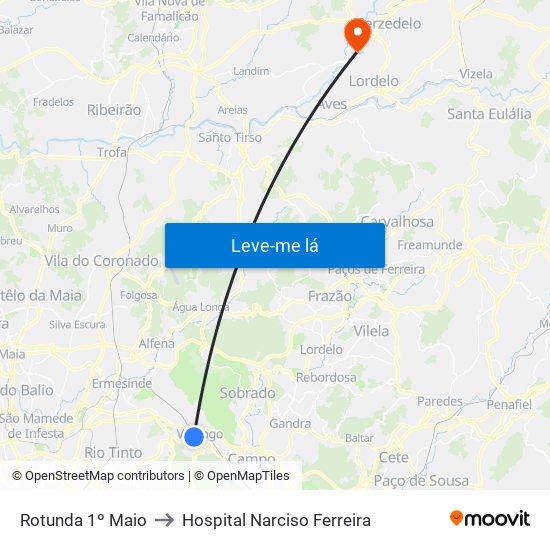 Rotunda 1º Maio to Hospital Narciso Ferreira map