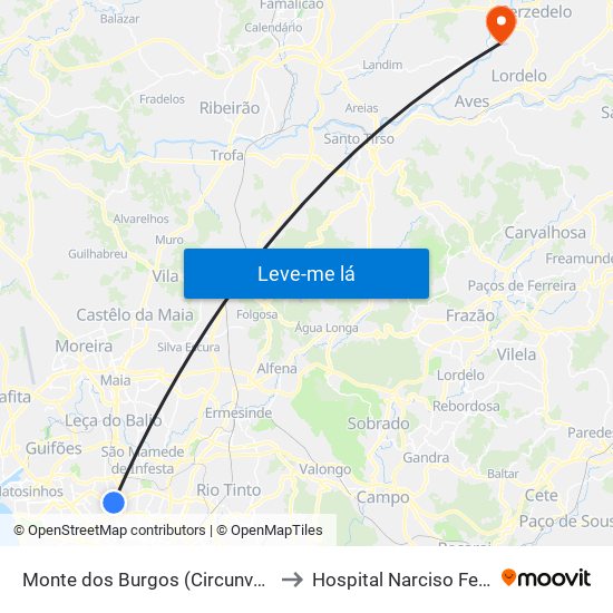 Monte dos Burgos (Circunvalação) to Hospital Narciso Ferreira map